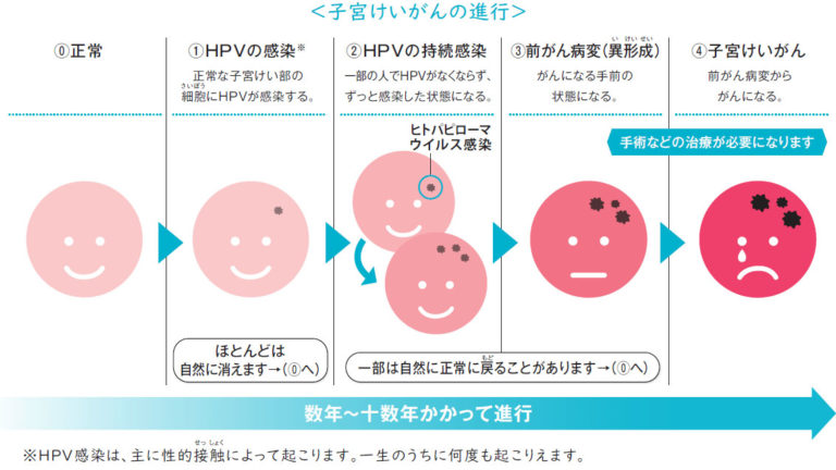 潘恵子 潘めぐみ